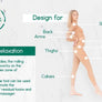 Rolling Body Massager