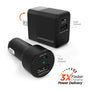 Hypergear Wall/Car Charger Bundle 20W