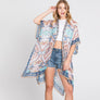 DIONA J ABSTRACT PAISLEY PRINT KIMONO CARDIGAN ONE SIZE COLOR TURQUOISE