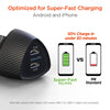 HyperGear SpeedBoost 45W Dual Output Car Charger