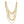 Layered Chain Gold Multi Link 5 Strand Necklace