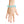 Mint Rubber Coated Chain Bracelet