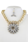 Rhinestone Acrylic Gem Floral Pendant Chunk Chain Necklace Earring Set